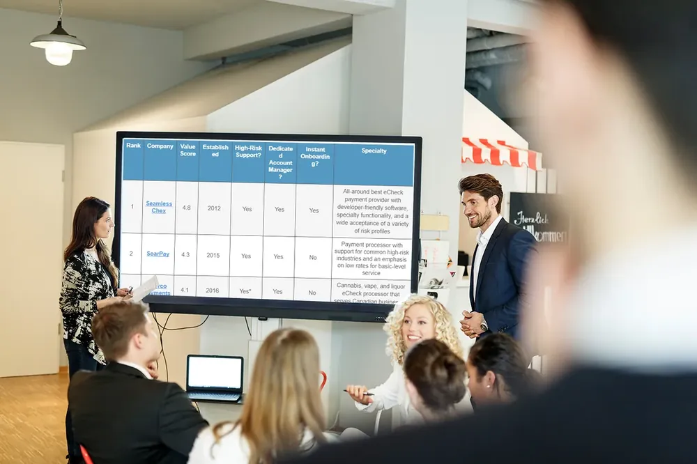 Best eCheck Processing Companies