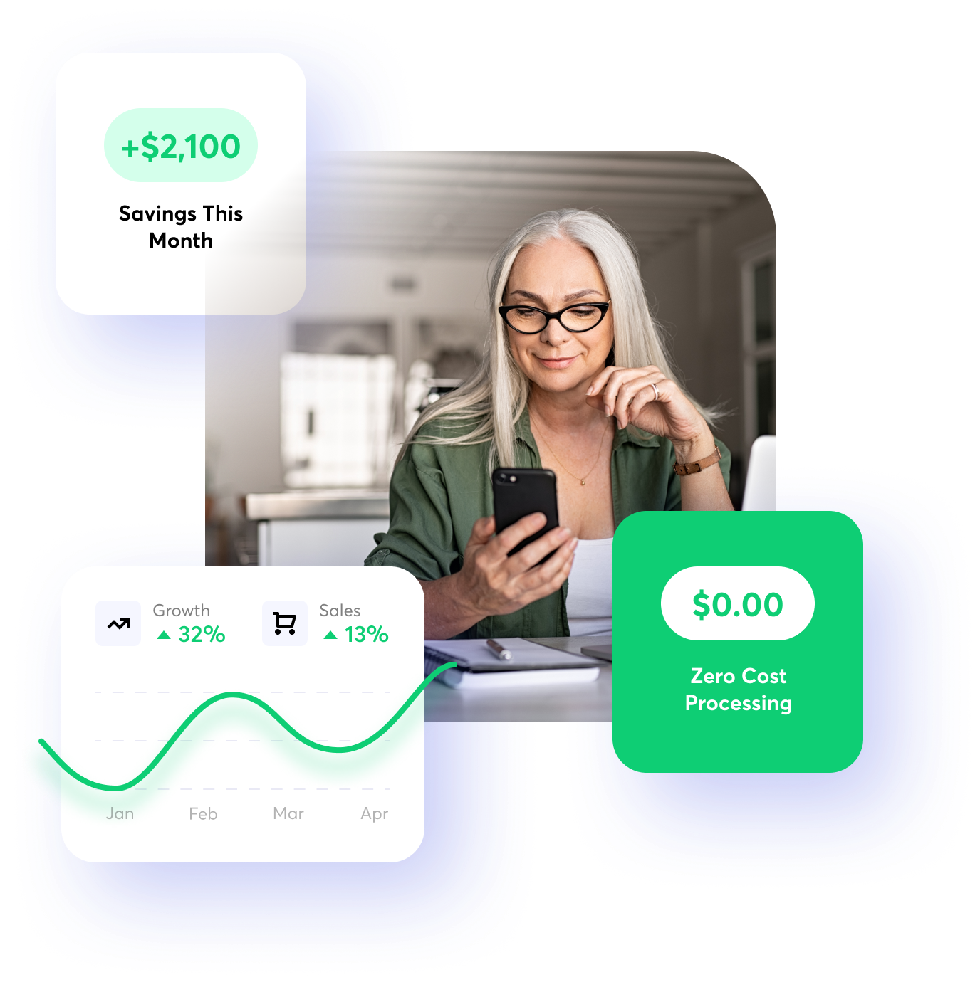 Instant payout merchant account dashboard