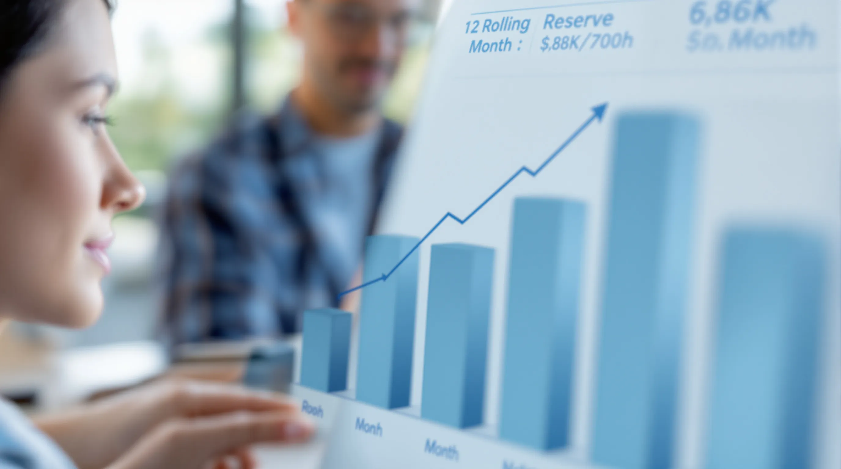 Chart showing rolling reserve ramp-up and release cycle for high-risk merchant accounts