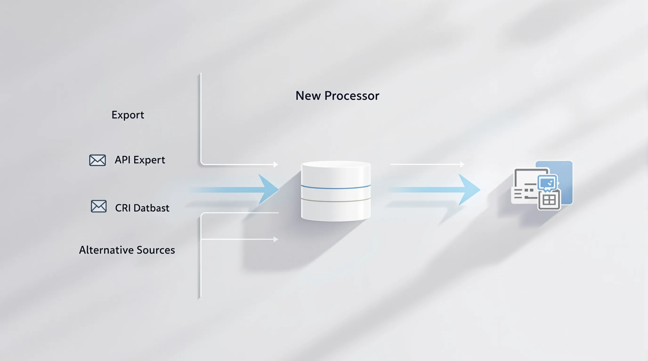 Visual diagram showing three interconnected recovery paths: customer records flowing from Stripe dashboard CSV exports, API endpoints, and alternative sources like CRM and email platforms into a unified database, with arrows pointing to a new payment processor